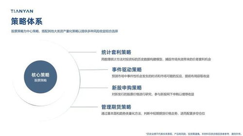 走近量化巨頭 天演資本 迭代為翼,以數(shù)理邏輯重構投資世界